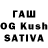 Cannafood конопля Ersultan Kosymov